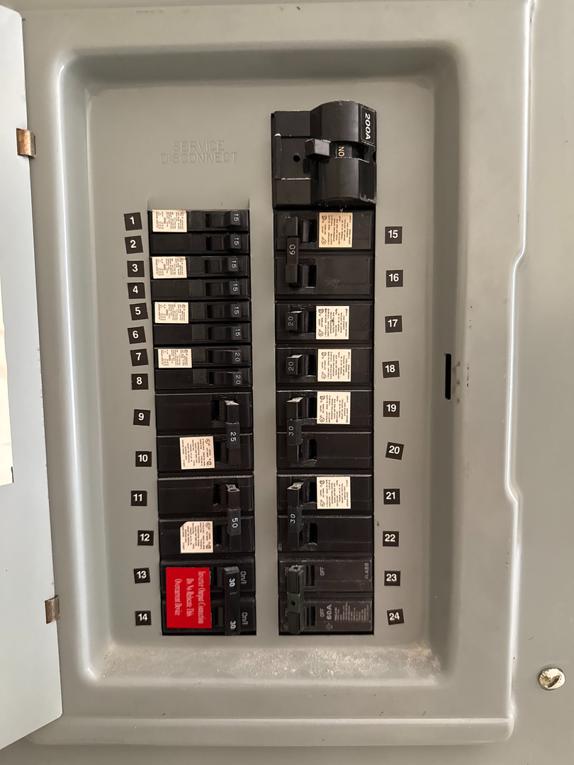 Electrical Safety Inspections